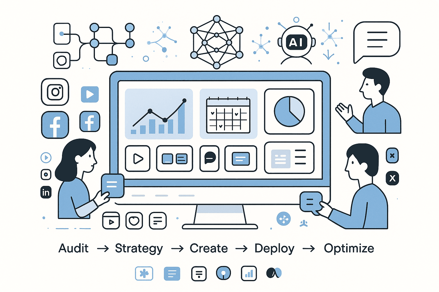 Digital Evolution Lab